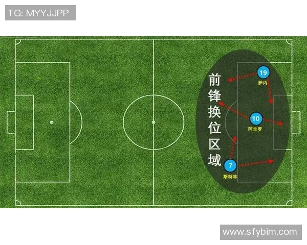 深圳足球队个人能力深度解析与发展潜力探讨