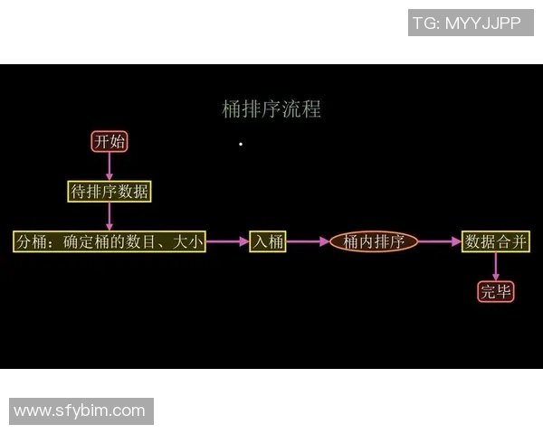 足球明星入队的详细规则解析与图解指南助你轻松理解球队组建过程